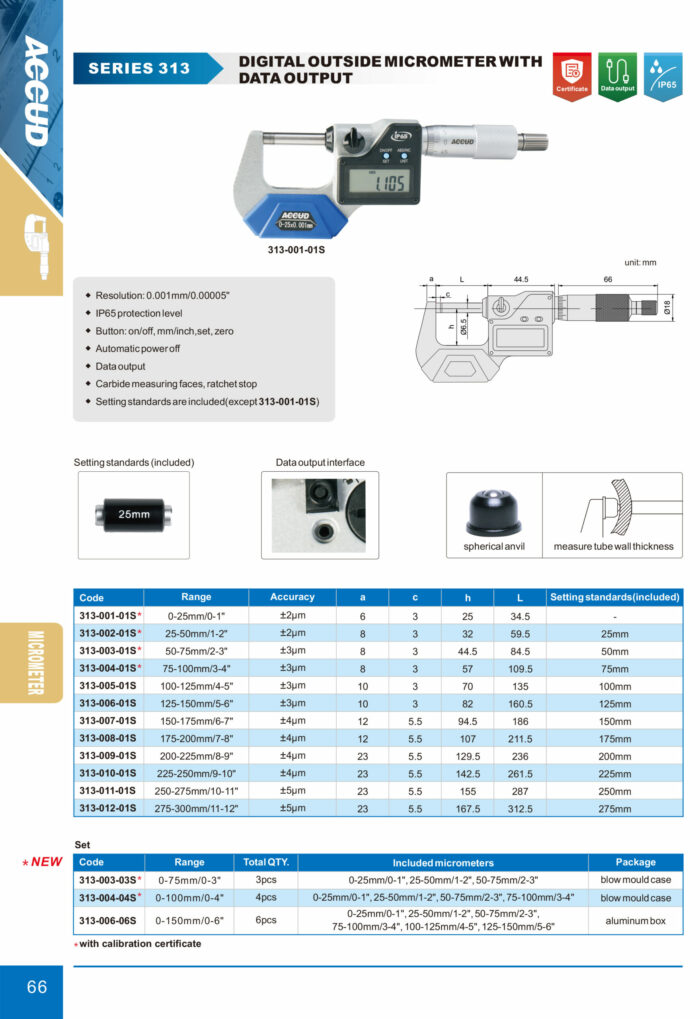 micrometre 313-01S