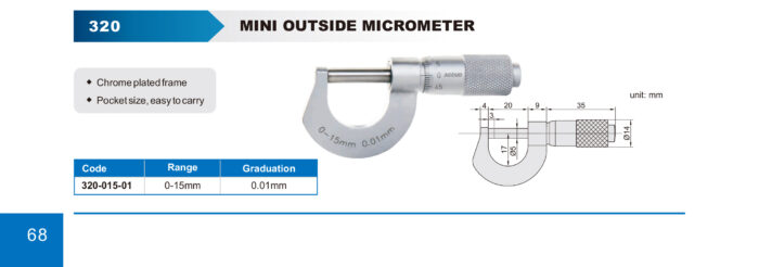 micrometre 320-015-011