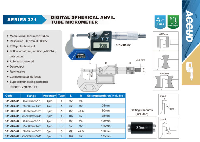 micrometre 331b