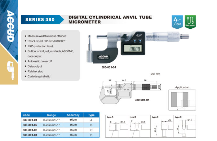 micrometre 380