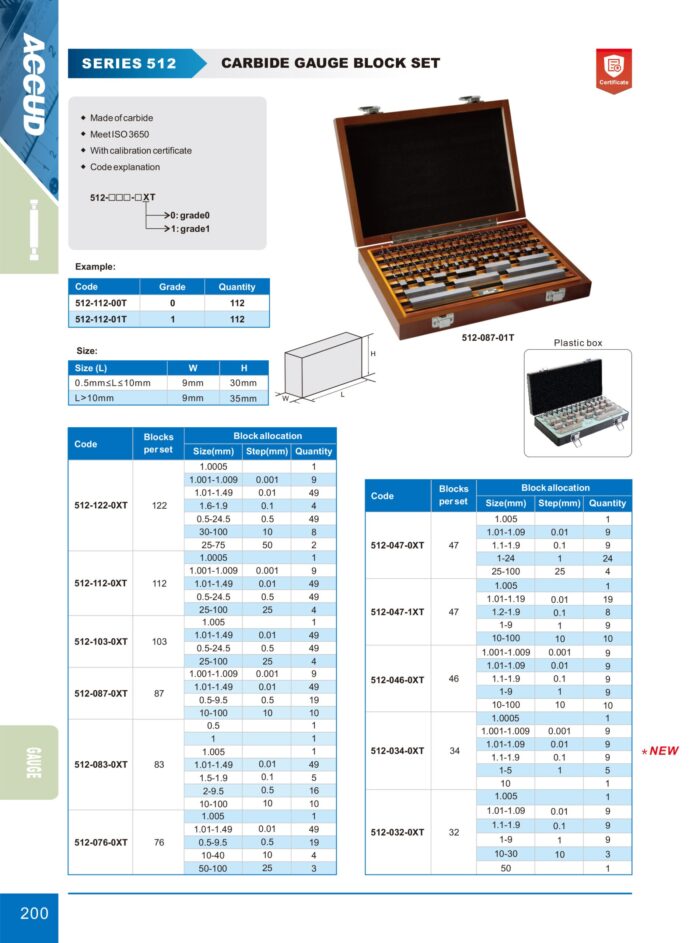 cales etalon 512T