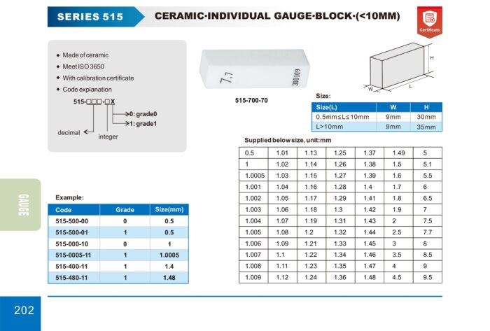 cales etalon 515