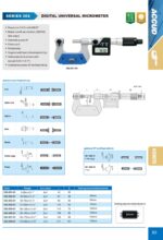 micrometre 302