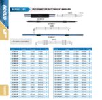 micrometre 321ST