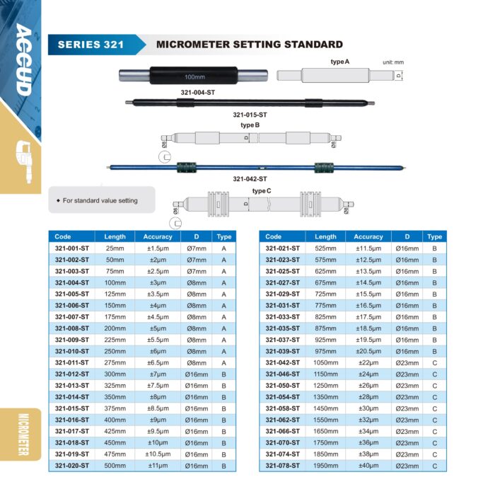 micrometre 321ST