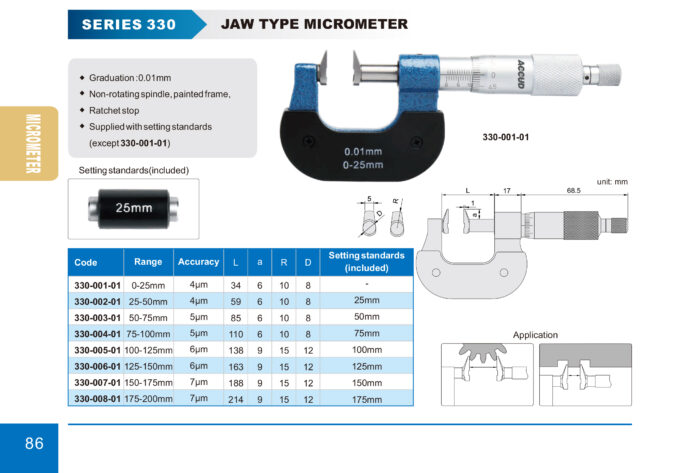 micrometre 3301