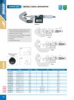 micrometre 334-020-01