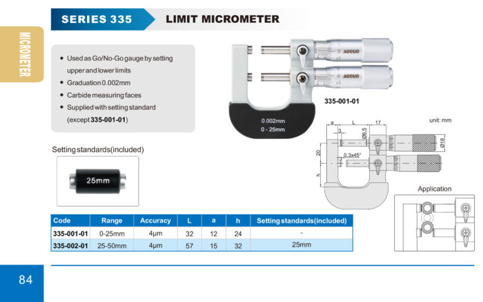 micrometre 335