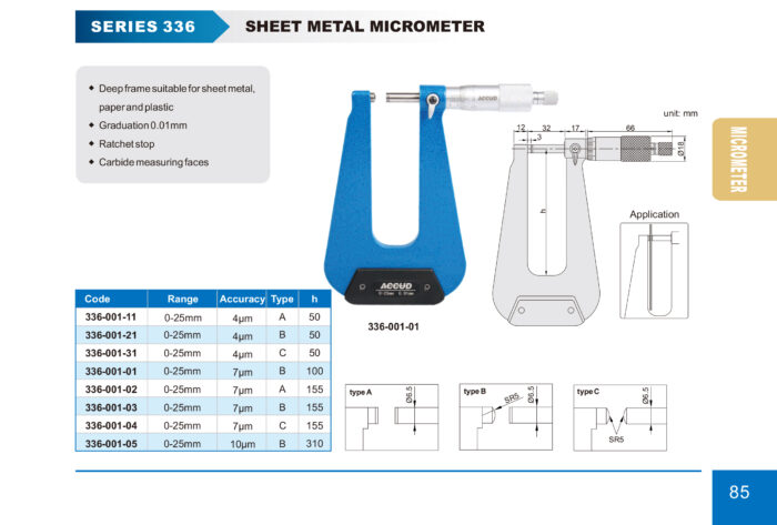 micrometre 3361