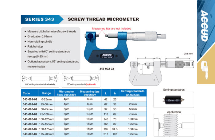 micrometre 343