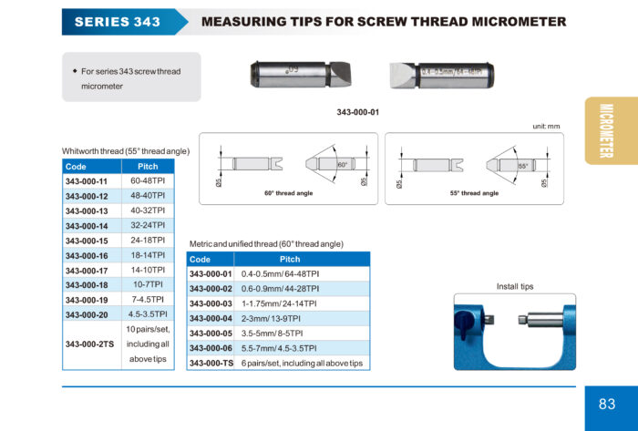 micrometre 343TS