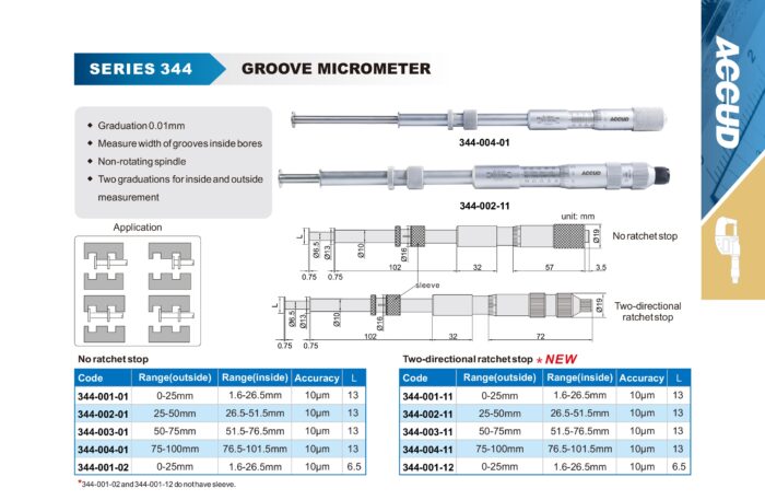 micrometre 344