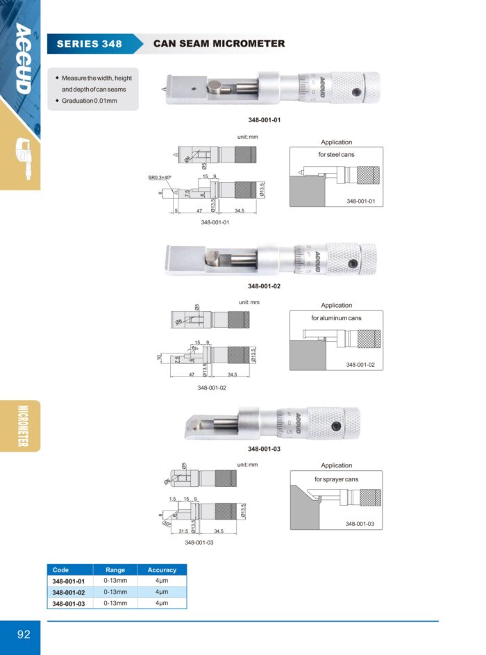 micrometre 348