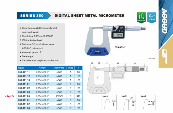 micrometre 350