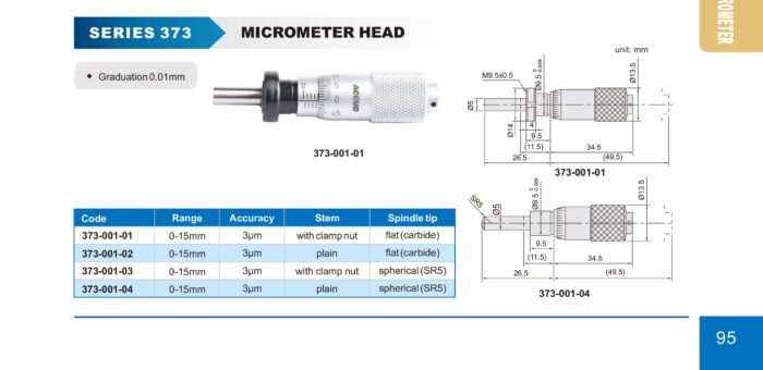 micrometre 373