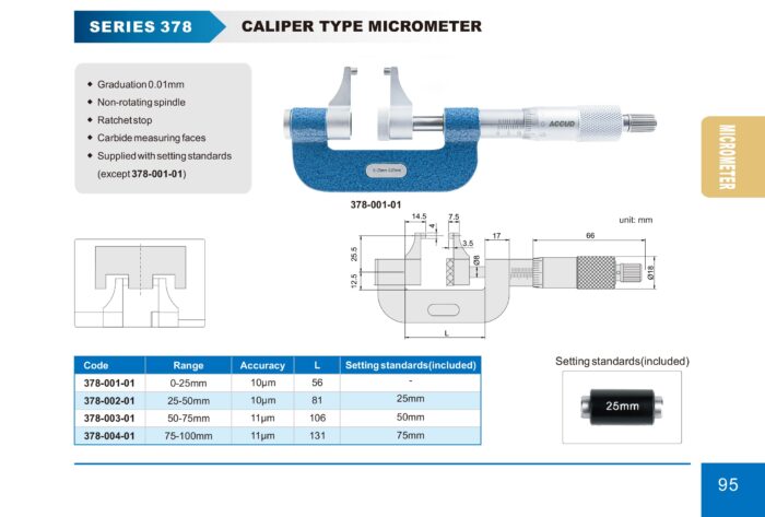 micrometre 3781