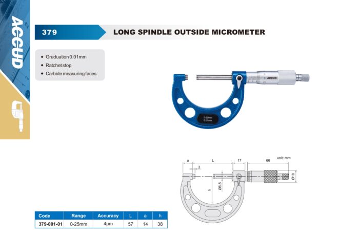 micrometre 379