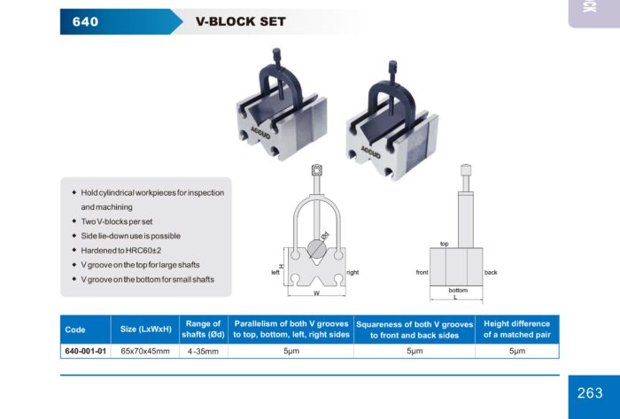 bloc en v 6401