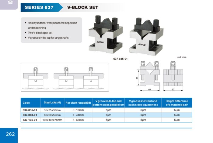 bloc en v 6371