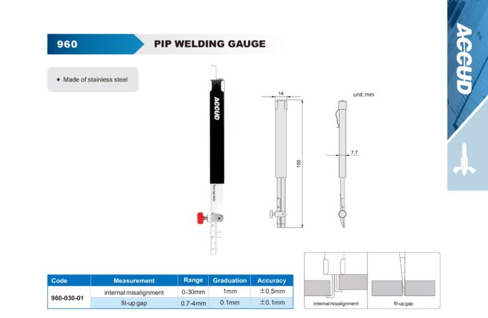 calibre mesure 9601