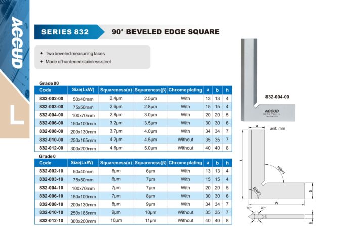 equerre 832