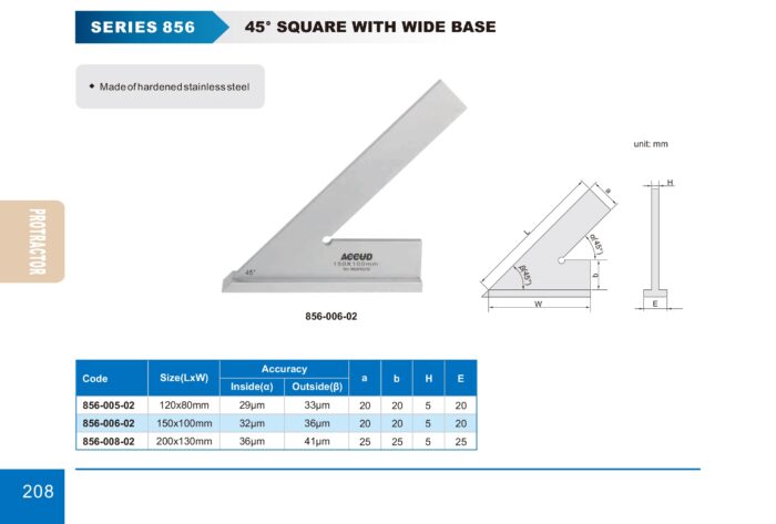 equerre 8561