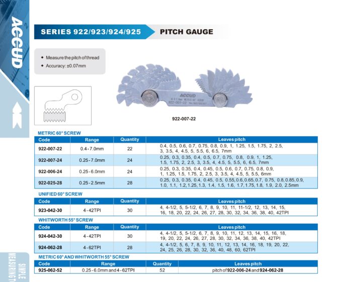 mesureur de filetage 9221