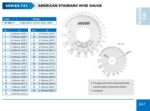 mesureur fil741-11