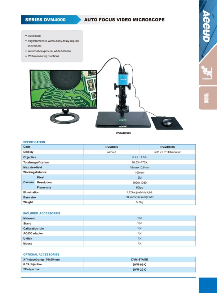 microscope DVM4000S1