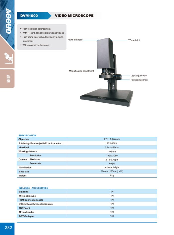 279-295vision machine