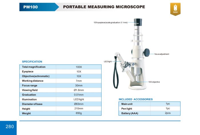 microscope pm100