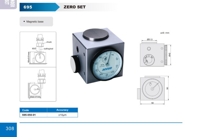 mise a zero 695