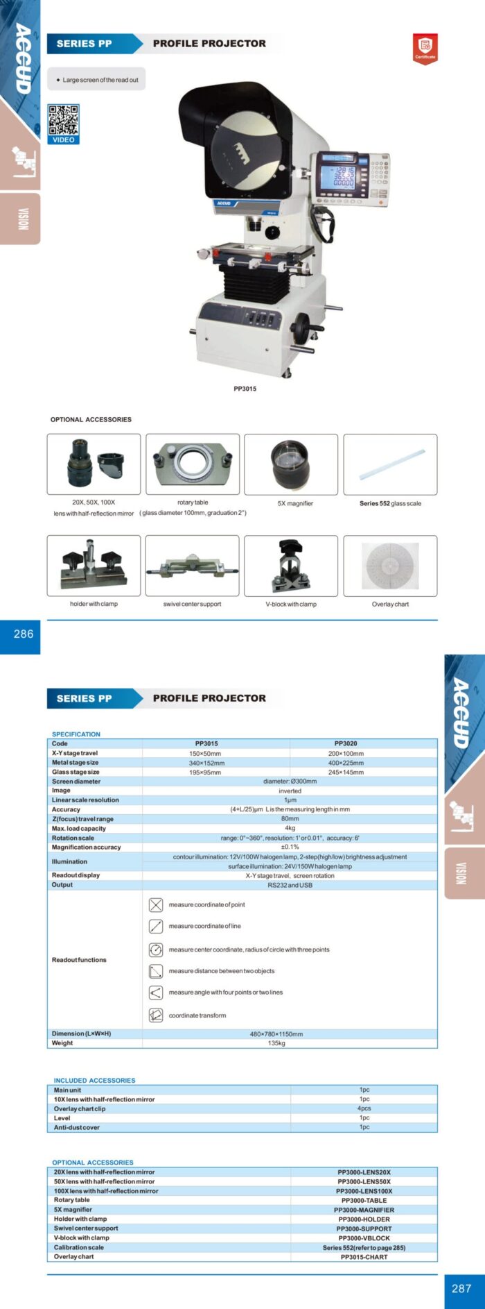 projecteur profil pp3015